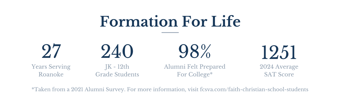 Formation For Life Stats (1)-1
